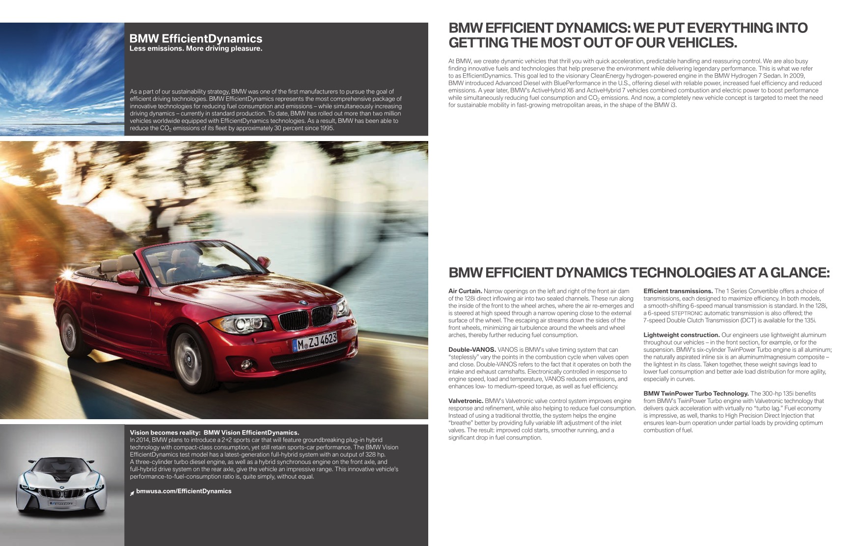 2012 BMW 1-Series Convertible Brochure Page 1